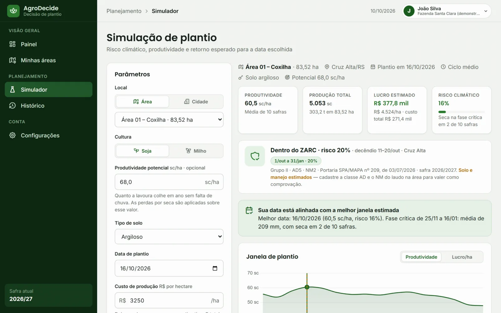Simulador do AgroDecide mostrando 60,5 sc/ha, lucro estimado e risco climático de 16% para o plantio em 16/10